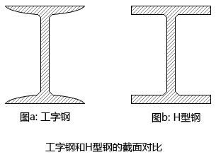 H䓺͹䓹̈D^(q)e
